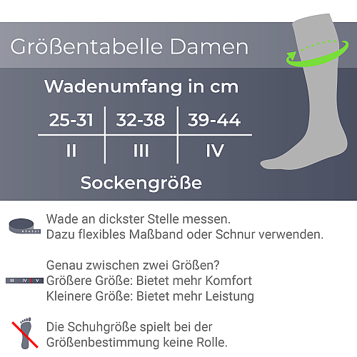 CEP Grentabelle Business Compression Socks Damen | Grey WP20L