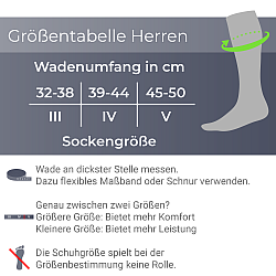 CEP Run 2.0 Compression Socks Herren | 3 Farben Aktion